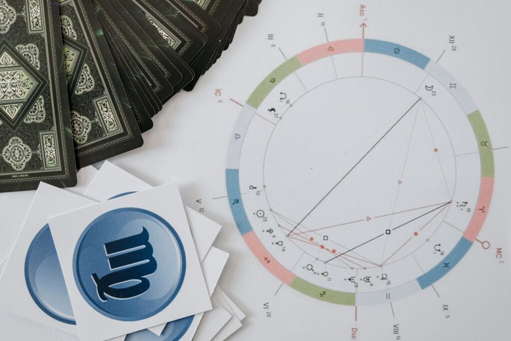 Moon em Virgo astrology, astrology chart